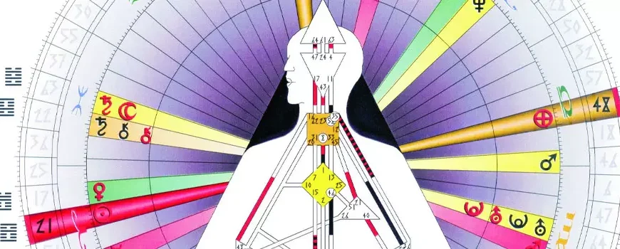 Temel Human Design (İnsan Tasarımı)